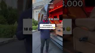 Acheter une Lamborghini à 400 000$ ou Investir dans un Business ? 🤔💰