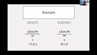 Local Redistricting in Wisconsin