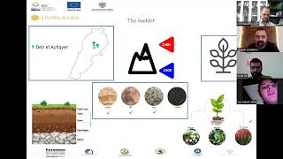 Workshop | June, 7 2023 | Do you know what are the most relevant grazing plant species of Lebanon??