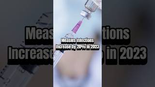 Measles Resurgence: The Urgent Need for Vaccine Awareness and Access