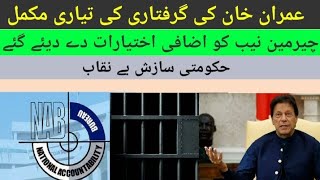 Arrest Strategy Ready By Imported Govt || This Week Is Crucial For IK / Khan News