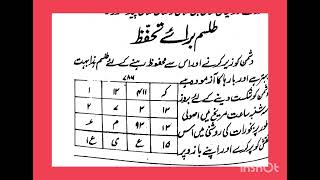 دشمن کو زیر کرنے والا نقش دشمن کتنا بھی طاقت ور ہو دشمنی کرنا بھول جائیگا تفصیل وڈیو میں