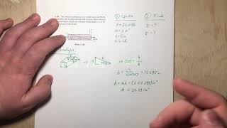 Normal and shear stress on a slanted cross-sectional area