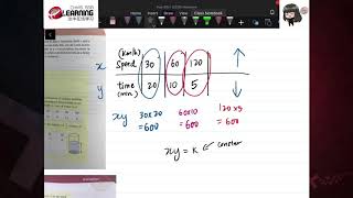 Y9 Maths D (Lesson 15) - Chap 4.3 Inverse Variation