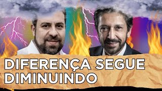 HORA DA VIRADA: diferença de Nunes para Boulos cai 4 pontos, segundo pesquisa Real Time