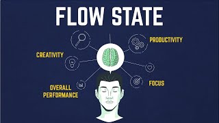 How to Achieve a Flow State At ANYTHING