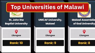 Top 20 Universities of Malawi | University Ranking of Malawi