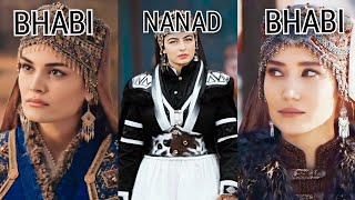 Bhabis And NANAD#Same Posses#Who Is The Best Bhabis&Nand🤔#Viral Video😲