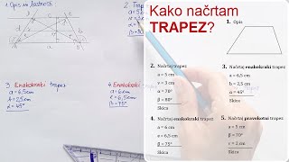 Načrtovanje TRAPEZA