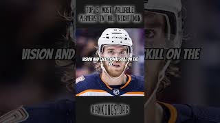 Top 5 Most Valuable Players In NHL Right Now