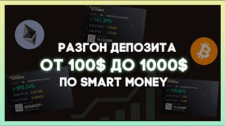 Торгуем фьючерсы по Smart Money/Обзор BTC