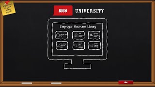 Dice University: Resources