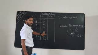 How to calculate Mean by Direct Method  by Kamal sir