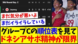 【インドネシアの反応】グループCの順位表を見て、精神的に限界を迎えそうなインドネシアサッカーファンの反応がこちらw