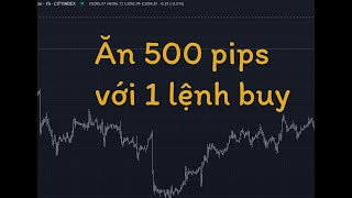 Recap lệnh buy vàng 500 pips theo plan trước