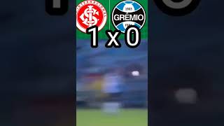 Grêmio 0 x 1 internacional ( golaço incrível de Tyson no grenal depois disso o pau comeu #shorts