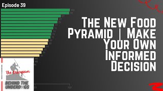 The New Food Pyramid | Make Your Own Informed Decision