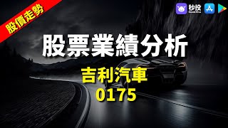 【股價走勢】吉利汽車 0175｜股票分析 | 聶振邦｜港股2024｜秒投StockViva