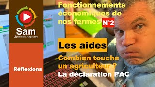 Aides compensatoires. Combien touche un agriculteur ? Fonctionnements économiques de nos fermes #2