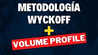 Cómo combino Wyckoff + Volume Profile 📈