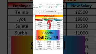 Excel Trick for Special Color Filling in Cell | #shorts #excel #exceltips #exceltricks