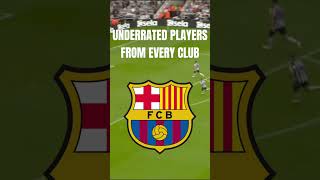 Underrated players from every club Pt. 3#football #lfc #laliga #fcbarcelona