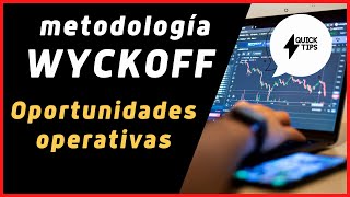 Metodología Wyckoff 📈 ¿Dónde entrar?