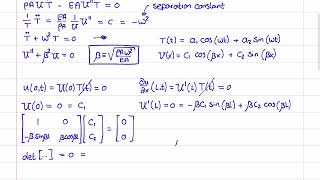 Mechanical Vibrations 53 - Bars 3 - Natural Frequencies & Modes