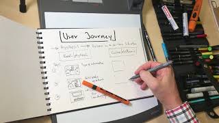 User Journey