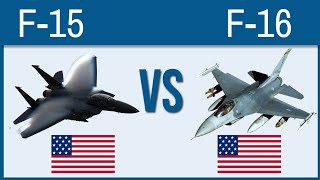 F-15 Eagle VS F-16 Fighting Falcon- Top Fighter Jets of the World Compared