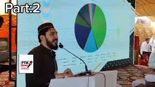 Part 2 ptm news Khyber Qomi jirga Manzoor Ahmed pashtoon Pakhtonkhwa Documents