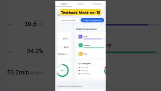 Textbook CGL 2024 || mock - 15 || 130.5 🎯 || #chsl #gaganpratapmaths #cpo #ssc #cgl #textbook