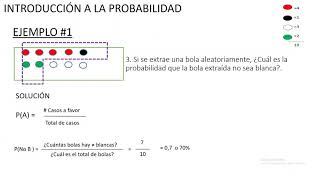 VIDEO DE INTRODUCCIÓN A LA PROBABILIDAD