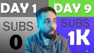 5 Hacks: 1000 Subscribers on Youtube