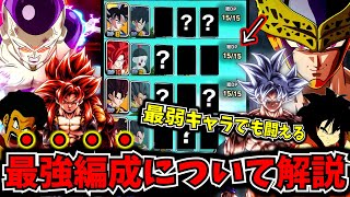 【Sparking! ZERO】勝ちたい人必見！コスト制限15で作る現環境最強編成について徹底解説！強い人の編成は〇〇です【ドラゴンボール スパーキングゼロ】【DRAGON BALL】