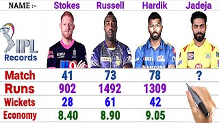 Hardik Pandya vs Ravindra Jadeja vs Andre Russell vs Ben Stokes || IPL All-Rounder Statistics