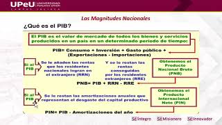 Sesión 5 PNB y el Gasto, PNB y el ingreso