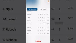 ICC Cricket World Cup 2023 - 37th Match - IND vs SA - IND won by 243 runs