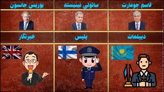 "مشاغل متنوع رهبران جهان:از کلاس درس تا کابینه "