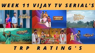 WEEK 11 VIJAY TV SERIAL'S TRP RATING'S (URBAN)🔥 | VIJAY TV | VIDEO'S WORLD | TAMIL | 2022