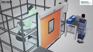 Rp 300 Machine Protection Door  | NIHVA