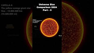 Universe Size Comparison 2024  - Part 5 #DataWorld #Shorts #Universe