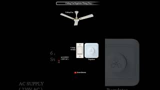 Ceiling Fan Regulator Wiring Diagram