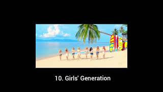 My top 10 favourite k pop girl groups