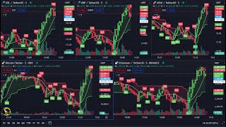 Live Bitcoin | Ethereum | Solana | AVAX | XRP Signals | Free 5m Premium Indicators Chart