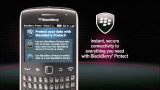 BlackBerry Curve 9360 Introduction