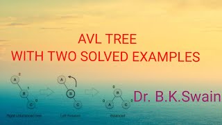 AVL Tree with two solved example: a lucid approach | bk swain