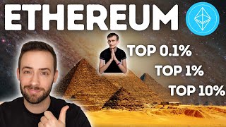 How much ETH to be in the Top 1%? Top 10%?