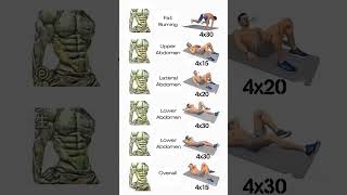 Abs workout, workout at home, fitness, home workout