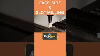 CNC Users Favorite! | Turbo 10 square shoulder and slot milling cutters by Seco Tools!